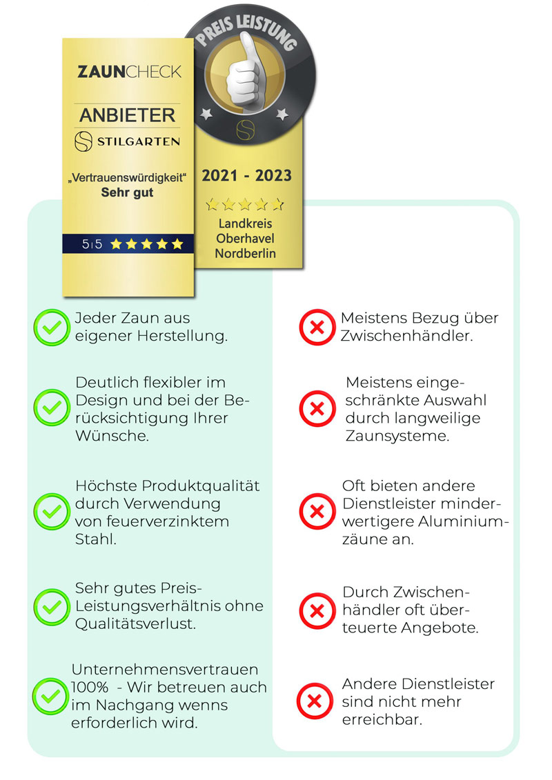 Gegenueberstellung-freischnitt-zaun-scaled